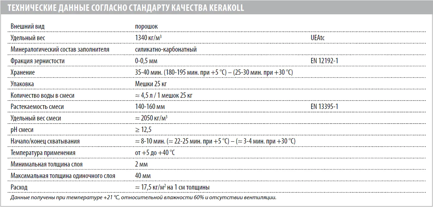 GeoLite 10
